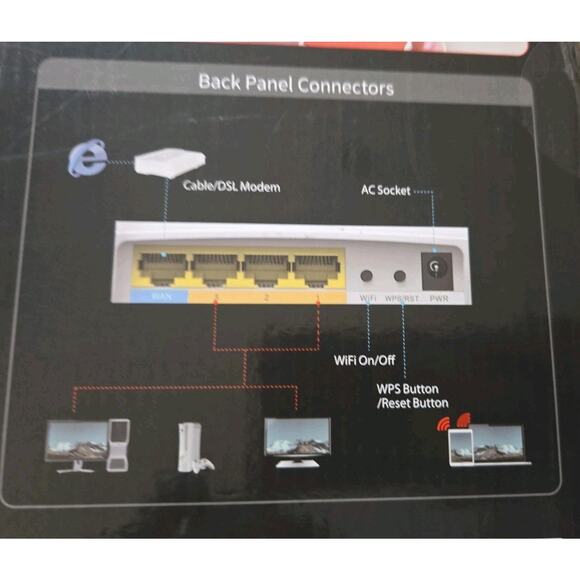 Tenda F9 600 Mbps Wireless Router with 4 x 6dBi Antennas, APP Control- AD880 - Picture 5 of 6